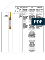 Drug Study