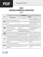 A1 PE Descripteurs