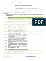 Understandings, Applications and Skills (This Is What You May Be Assessed On) Significant Ideas