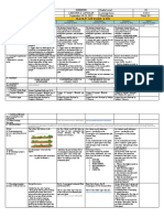 DLL in Science 10 (Week 5)