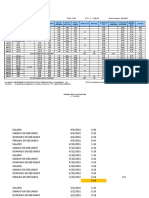 Intereses Tecno Obrero 20-2 Mayo 2023