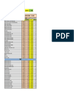 Precios de Las Cuentas Premium Play (Ecuador)