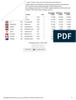 English - Foreign Exchange Rates Used For International Payment Operations 28.02.2023