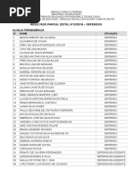 Resultado Parcial Edital #02/2016 - Deferidos Auxílio Permanência