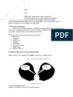 Lesson 7 Communication Modes