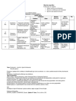 Escola Secundária de Maniamba Objectivos Específicos