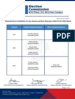 2023 List of HR MR Representatives Revised Final