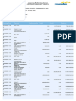 Laporan Rekening Koran (Account Statement Report) : Posting Date Remark Reference No Debit Credit Balance