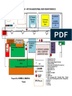 CBT Shop Layout