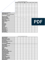 Coaches' Responsibility Check Sheet