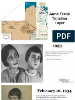 Anne Frank Timeline