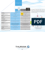 Thuraya XT-Hotspot