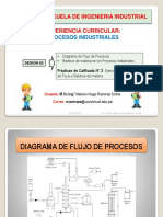 Escuela de Ingenieria Industrial Experiencia Curricular:: Procesos Industriales