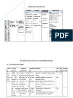 Matriz de Consistencia