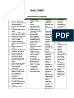 Sample Swoc