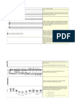 Elements of Sheet Music