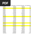 Raw Data OS B2C 1-29 Agustus 2021