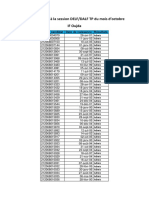 Liste Des Admis À La Session DELF/DALF TP Du Mois D'octobre IF Oujda