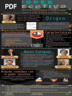 Infografia Poderejecutivo