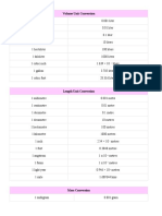 Volume Unit Conversion