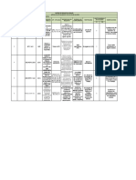 Matriz Legal Curso Sena