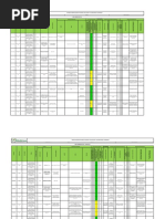 FP-SSTA-10-01 Matriz de Identificacion P, Ev y Va de Los