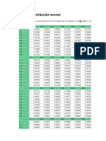 Tabla de Distribución Normal