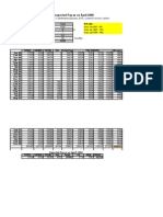 6PC Arrears Calculator