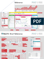 M4 PID FX Short Reference