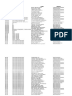 Lista2 Ceses Colectivos Beneficiados