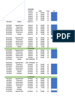 Pedreiro Data Dia Período Valor Freq. PG