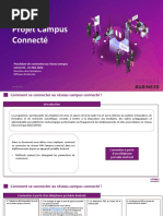 Projet Campus Connecté: Procédure de Connexion Au Réseau Campus Connecté - 25 Mai 2022