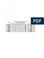 8eme Journée Qualificative NPDC