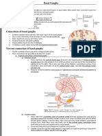 Basal Ganglia