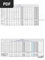 Informe Nomina