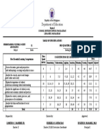 TOS - UCSP - 3rd Quarter