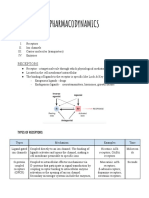 Pharmacodynamics