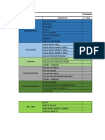 Zonas Ambientes #Amb.: Programación Arquitectónica de La Cuna Jardín