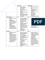 Matriz Dofa