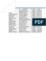 Nombres Apellidos Sexo DNI: Datos