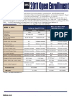 APRIL 1, 2011: Preferred Blue PPO Plan Blue Care Elect PPO