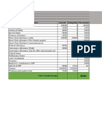 Particulars Amount Exemption Net Amount