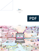 Accede A Apuntes, Guías, Libros y Más de Tu Carrera: Mapa-Mental-El-Ciber-Acoso 1 Pag