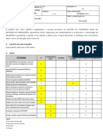 Atividade: Procedimento Operacional Local