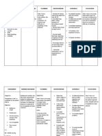 Drug Study and NCP!