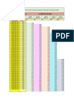 Q Diario Q-Medias Moviles: de Las Curas de Descarga La Altura Prom. Convertido en Caudal (Q Calculado)