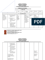 Department of Education: Work Plan On Sparks (Sustainable Practical Approach in Reading For Kids) SY 2022-2023