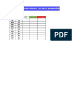 TEMA: Gráficos de Columnas Con Alertas y Metas Dinámicas