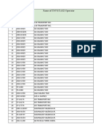 # Case Number Name of TNVS/TAXI Operator