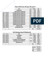 Work Sheet - R K Mama SAMAYAL From 14th Aug To 26th Aug 2014